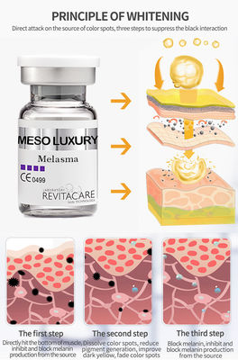 Perawatan Kulit Meso Serum Microneedling Removal Serum Bintik Melasma Pemutih Kulit