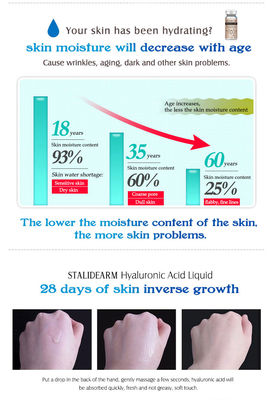 Hyaluronic Acid Meso Serum Microneedling Serum Pencerah Wajah Alami