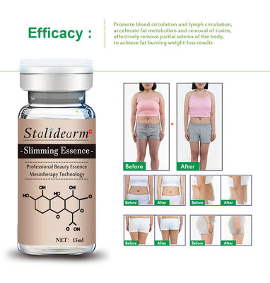 Slimming Meso Serum Microneedling / Serum Anti Selulit Untuk Derma Pen