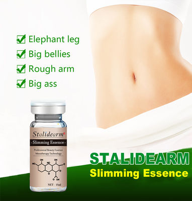 Slimming Meso Serum Microneedling / Serum Anti Selulit Untuk Derma Pen