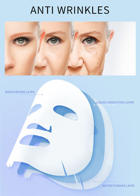 Masker Wajah Pelembab Aman Anti Keriput Memudar Garis Halus